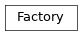 Inheritance diagram of phalanx.factory.Factory