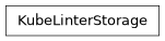 Inheritance diagram of phalanx.storage.kube_linter.KubeLinterStorage