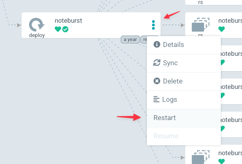 Screenshot showing a Deployment in the Argo CD with its drop down menu, highlighting the Restart item.