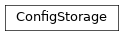 Inheritance diagram of phalanx.storage.config.ConfigStorage