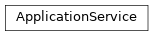 Inheritance diagram of phalanx.services.application.ApplicationService