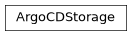 Inheritance diagram of phalanx.storage.argocd.ArgoCDStorage