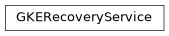 Inheritance diagram of phalanx.services.gke_recovery.GKERecoveryService
